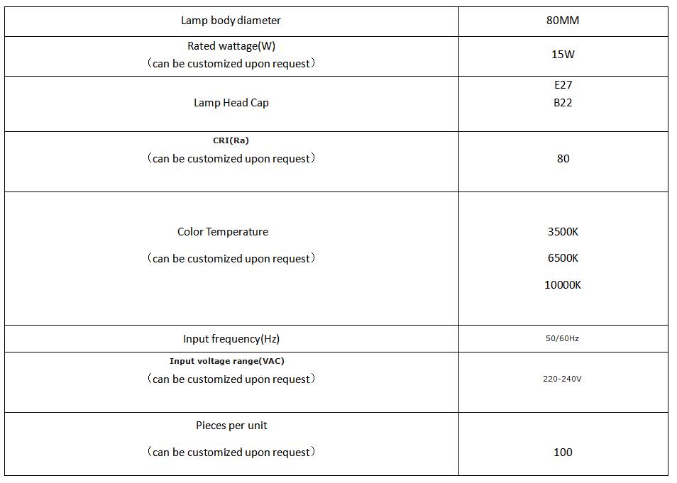 China Rechargeable bulb manufacturers
